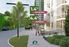 Самые низкие ставки по программам ипотеки с гос поддержкой